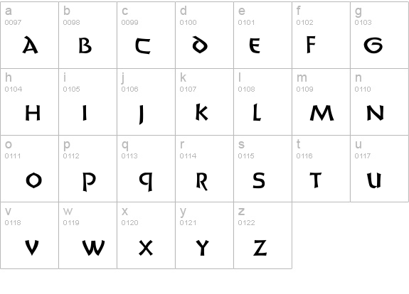 UnciaDis Wd details - Free Fonts at FontZone.net