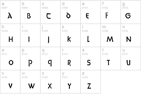 Uncials details - Free Fonts at FontZone.net