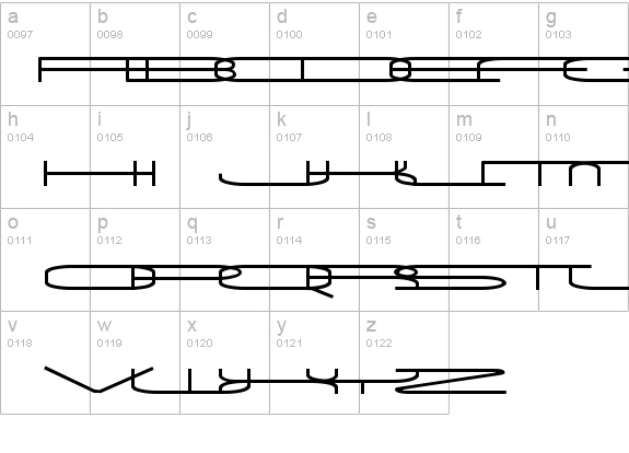 Univox Atom Light details - Free Fonts at FontZone.net