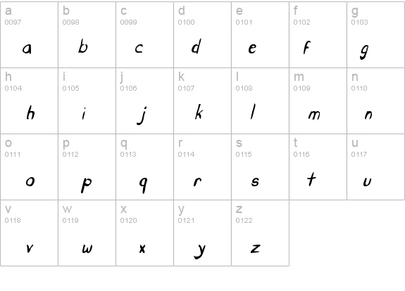 Untidy Italic Skrawl details - Free Fonts at FontZone.net