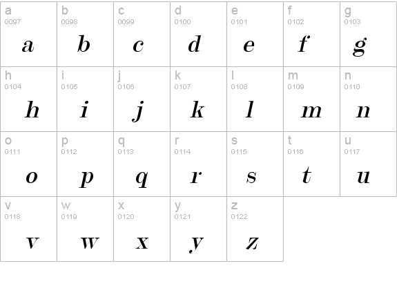 Update 20 Italic details - Free Fonts at FontZone.net