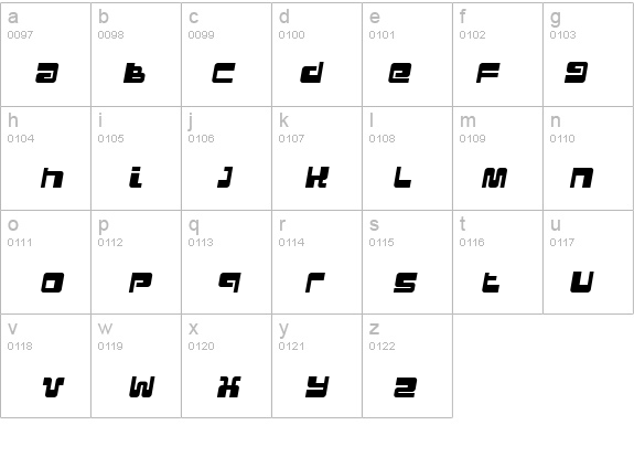 Urban Italic details - Free Fonts at FontZone.net