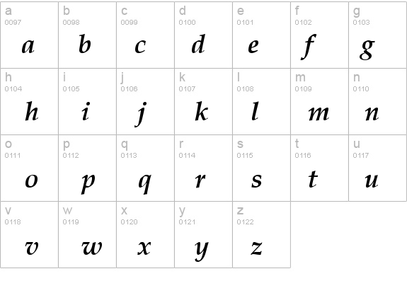 URWPalladioT Bold Italic details - Free Fonts at FontZone.net