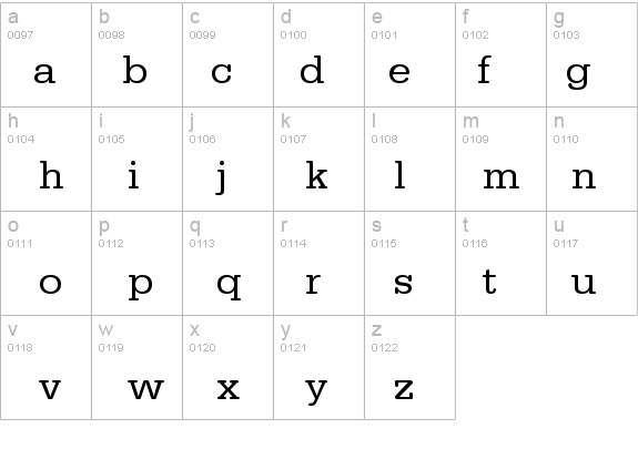 URWTypewriterT details - Free Fonts at FontZone.net