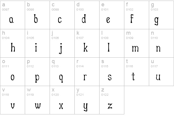 UUeirdie Roman details - Free Fonts at FontZone.net