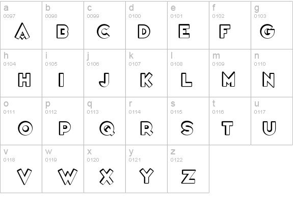 Varieté Scala details - Free Fonts at FontZone.net