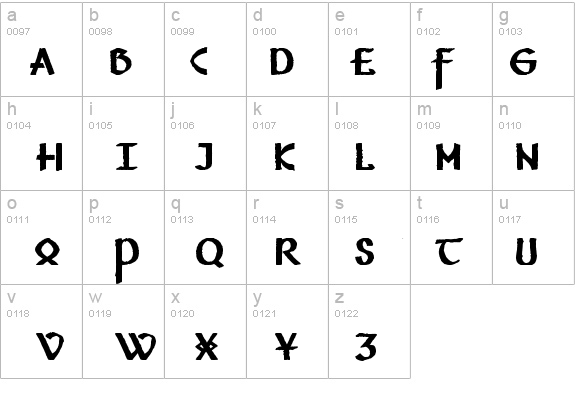 Vafthrudnir details - Free Fonts at FontZone.net