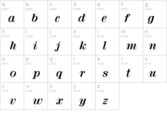 Valencia-BoldIta details - Free Fonts at FontZone.net