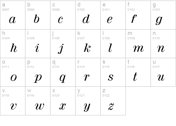 Valencia-MediumIta details - Free Fonts at FontZone.net