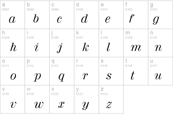 Valencia-RegularIta details - Free Fonts at FontZone.net