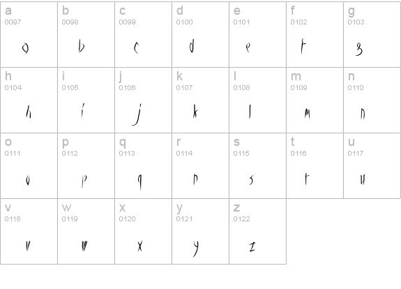 Vampyrish details - Free Fonts at FontZone.net