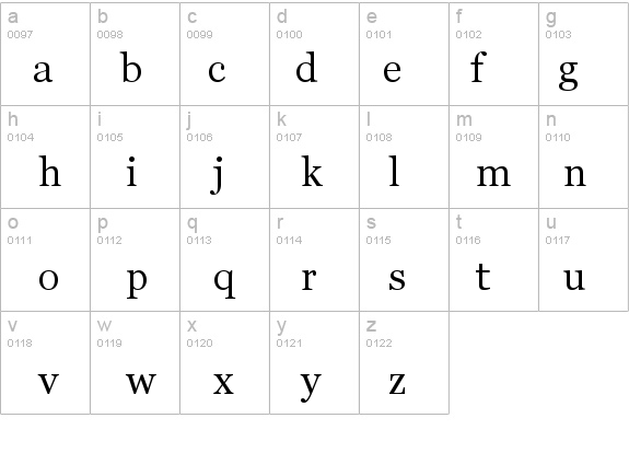Vani details - Free Fonts at FontZone.net