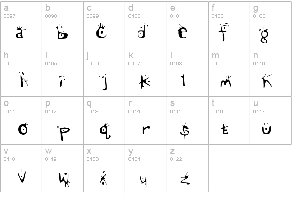 VariatorThree details - Free Fonts at FontZone.net