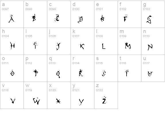 VariatorTwo details - Free Fonts at FontZone.net