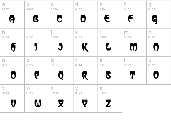Vassar Regular details - Free Fonts at FontZone.net