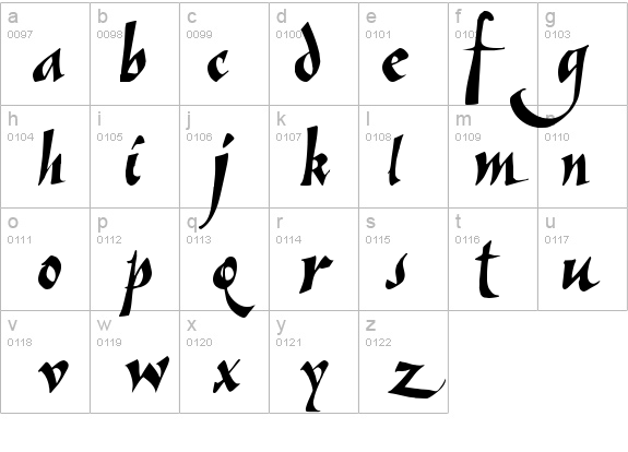 Vein details - Free Fonts at FontZone.net