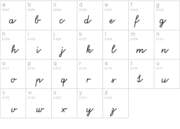 VereinLateinAusgangsschriftBQ details - Free Fonts at FontZone.net