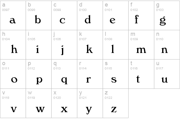 Verona-Regular details - Free Fonts at FontZone.net