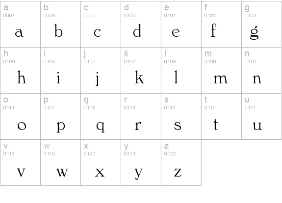 Verona-Xlight details - Free Fonts at FontZone.net