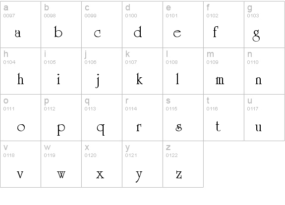 VI University details - Free Fonts at FontZone.net