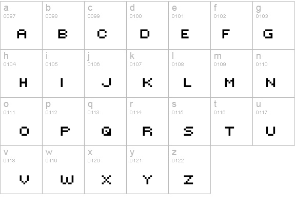 Victor's Pixel Font details - Free Fonts at FontZone.net
