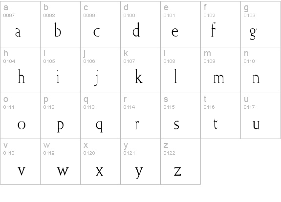 Victoria details - Free Fonts at FontZone.net