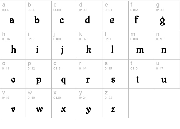 VictorianD details - Free Fonts at FontZone.net