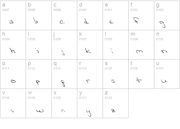 Victorias Regular details - Free Fonts at FontZone.net