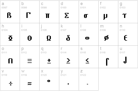 Video Terminal Screen Low Chars details - Free Fonts at FontZone.net