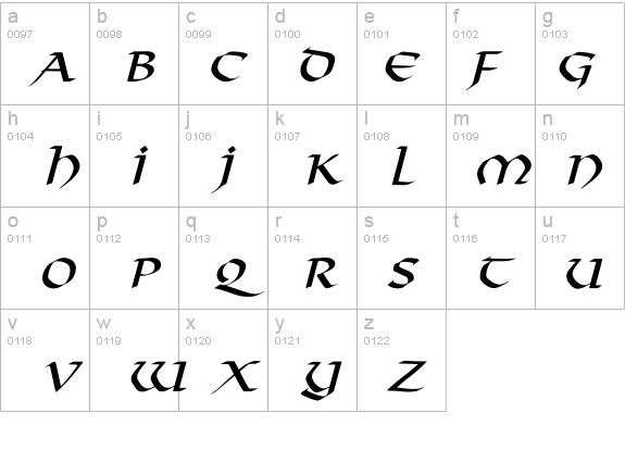 Viking-Normal Italic details - Free Fonts at FontZone.net