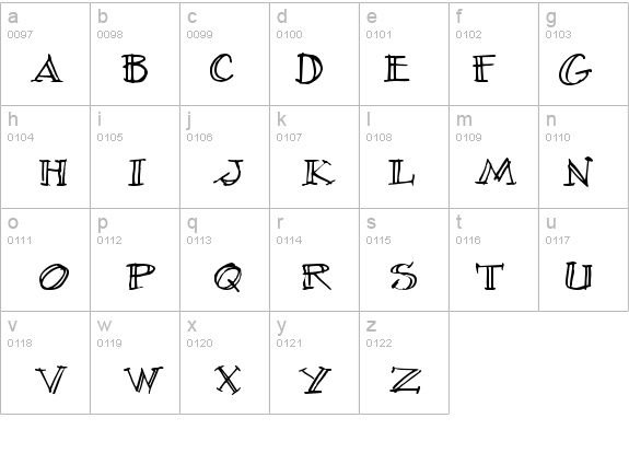 Village Idiot BB details - Free Fonts at FontZone.net