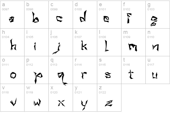 Villain details - Free Fonts at FontZone.net