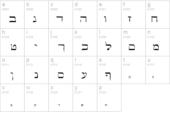 Vilner details - Free Fonts at FontZone.net