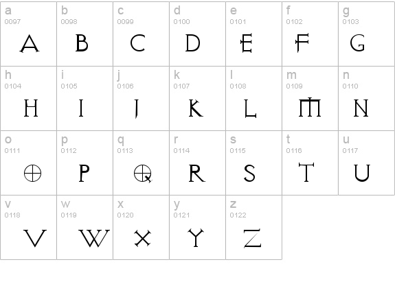 Visitation Regular details - Free Fonts at FontZone.net