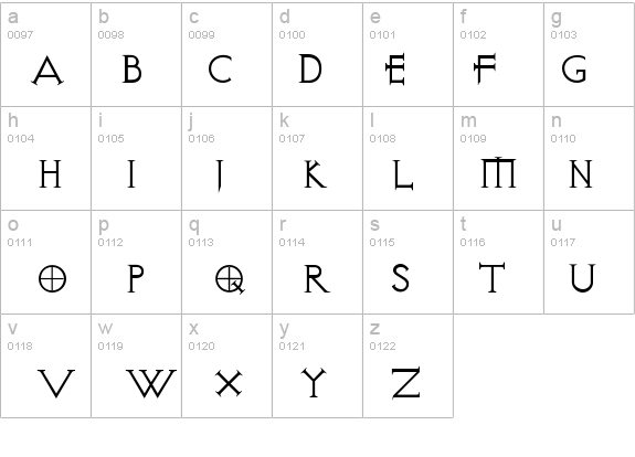 Visitation details - Free Fonts at FontZone.net