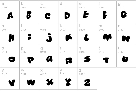 Vitamin details - Free Fonts at FontZone.net