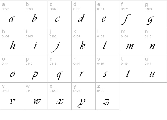 Vivacious details - Free Fonts at FontZone.net