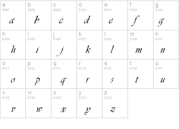 Vivante DTC ITALIC details - Free Fonts at FontZone.net