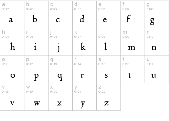 Viviene Bold details - Free Fonts at FontZone.net