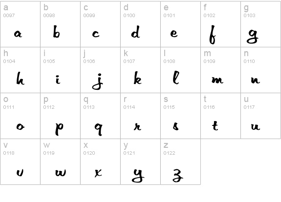 VNI-Thufap3 details - Free Fonts at FontZone.net