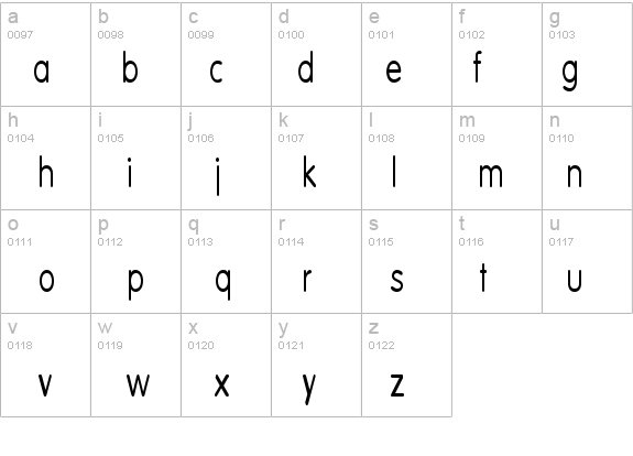 Vogel-Condensed Normal details - Free Fonts at FontZone.net
