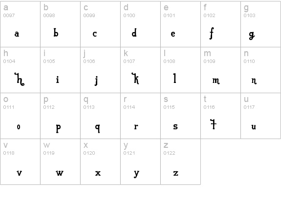 VonFont details - Free Fonts at FontZone.net