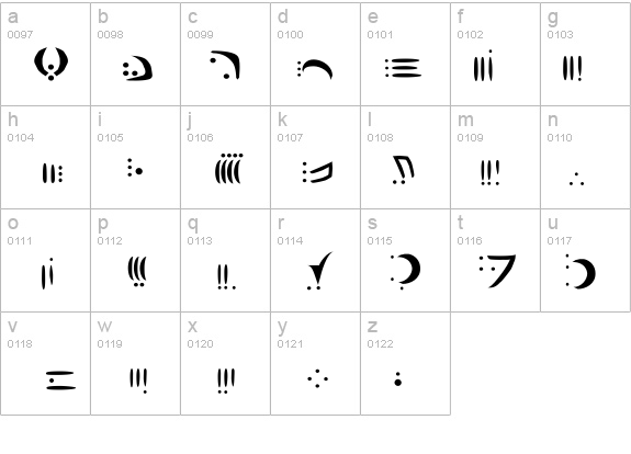Vorlon details - Free Fonts at FontZone.net