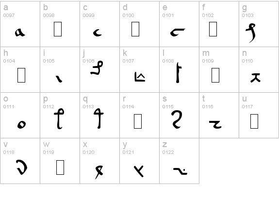 Voynich Frogguy Hand A details - Free Fonts at FontZone.net