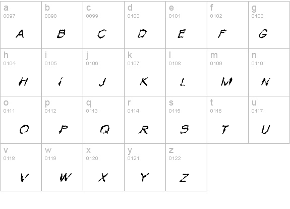 VTC Krinkle-Kut Regular Italic details - Free Fonts at FontZone.net