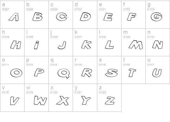 VTC ScreamItLoud Outline Italic details - Free Fonts at FontZone.net