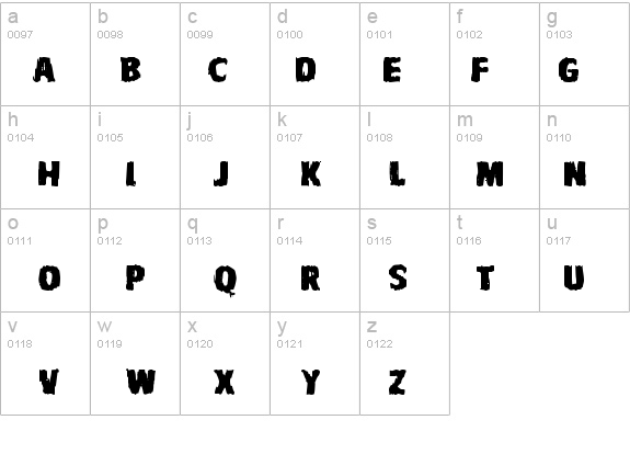 VTCBadNausea Regular details - Free Fonts at FontZone.net