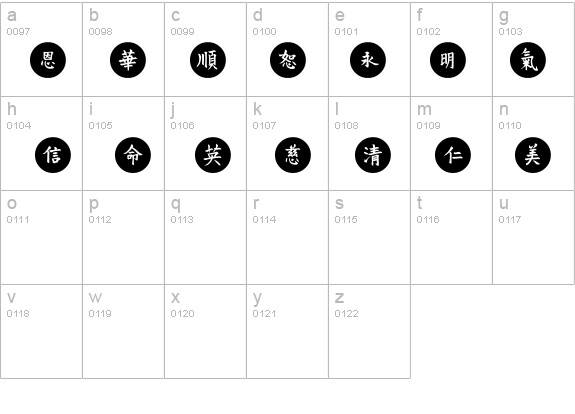 VTMeiOrnaments OnCircle details - Free Fonts at FontZone.net