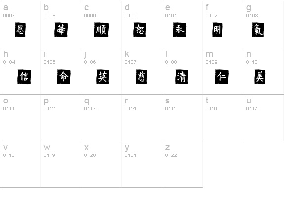VTMeiOrnamentsOnBlack details - Free Fonts at FontZone.net