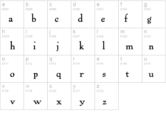 VTPabstOldstyle Roman details - Free Fonts at FontZone.net